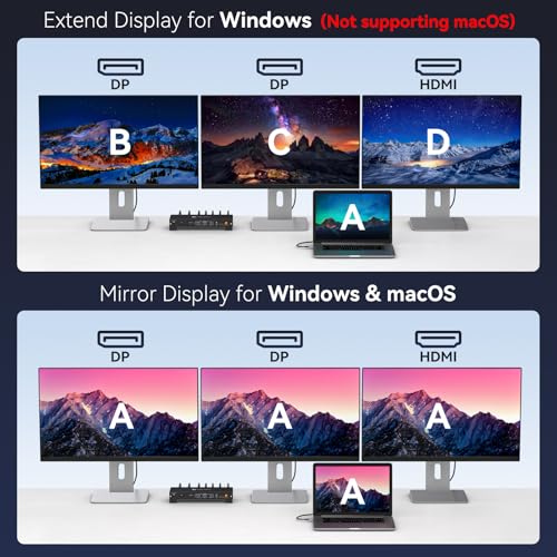 Image of USB C Laptop Docking Station 3 Monitors 4K with 120W Power Supply 15-in-1 Thunderbolt Dock for Multiple Monitors with 2DP and HDMI Port PD100W /10Gbps USB /SD&TF /Ethernet etc (macOS-No Extended Mode)
