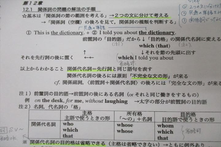 Amazon | WO25-014 駿台 英語 英文法S/英文法実戦S テキスト通年