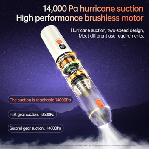 Image of 4 in 1 Car Handheld Vacuum 14000PA High Power, Portable Cordless Small Vacuum, Blow & Suction 2 in 1, Up to 30 Mins Runtime, Cleaner for Home, Car, Office (Beige)