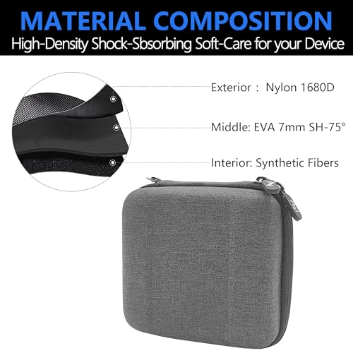 Musiin Headphone Amplifier Case Compatible with Behringer HA400 and cable storage, Shockproof and waterproof, Hard shell portable storage bag