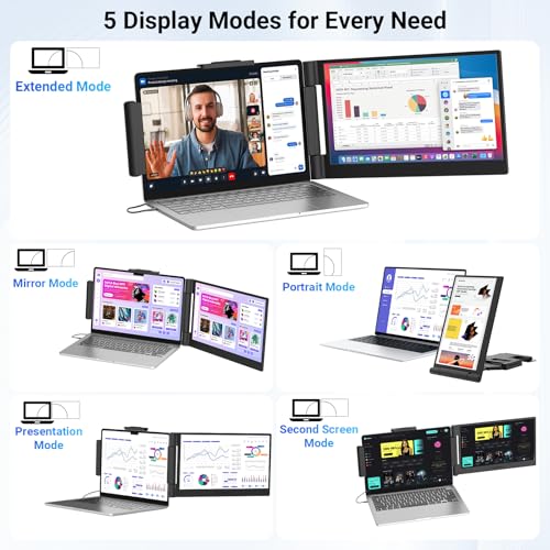 Image of Laptop Screen Extender 14.1 inch 1080P IPS, Dual Screen Portable Monitor for Laptop 13-17.3 inch, Plug & Play Monitor Extender with USB-C /HDMI, Travel Monitor for Work & Home Office Mac /Windows /Chrome /Android