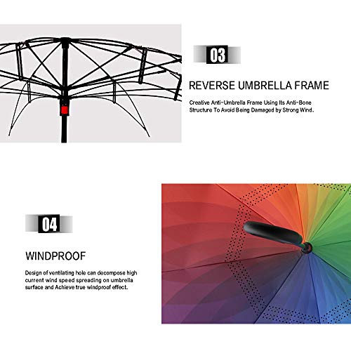 Image of MRTLLOA Double Layer Inverted Umbrella with C-Shaped Handle, Anti-UV Waterproof Windproof Straight Umbrella for Car Rain Outdoor Use (N-Rainbow)