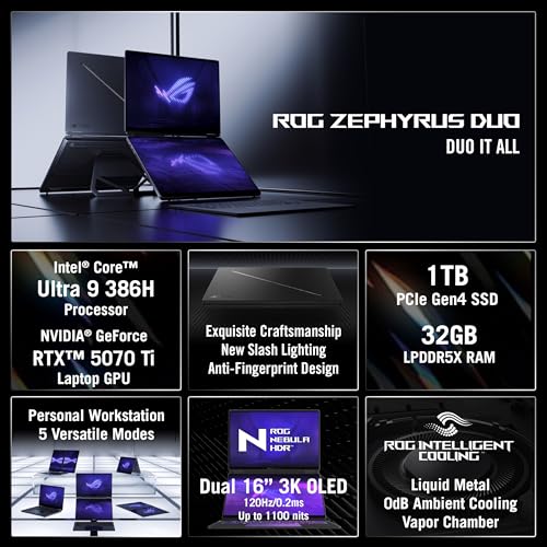 Image of ASUS ROG Zephyrus Duo Gaming Laptop, 16 inch OLED ROG Nebula HDR 16:10 3K 120Hz /0.2ms, the Intel Core Ultra 9 386H Processor, NVIDIA GeForce RTX 5070Ti Laptop GPU, 32GB LPDDR5X, 1TB PCIe 4.0 NVMe M.2 SSD