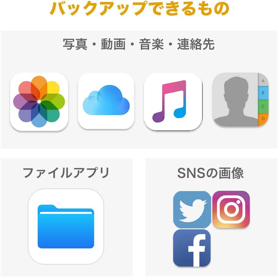 Amazon Com Qubii Pro Photo Storage Device For Iphone Ipad Auto Backup Photos Videos Microsd Card Not Included Space Gray Computers Accessories Amazon Com Qubii Pro Photo Storage Device For Iphone Ipad Auto Backup Photos Videos Microsd Card Not Included Space Gray Computers Accessories