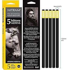 Nitram 700301 Charcoal