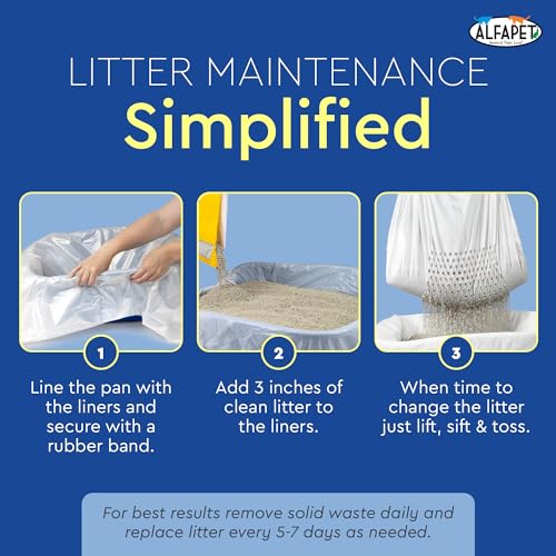 Alfapet Original Sifting Cat Litter Box Liners - Extra Giant 30 Count - Tear-Resistant Cat Litter Bags - Waterproof Kitty Litter Liners - Fits Almost All Litterbox Pan Sizes, 40" x 38", 30 lb Capacity by Alfapet - Image 5