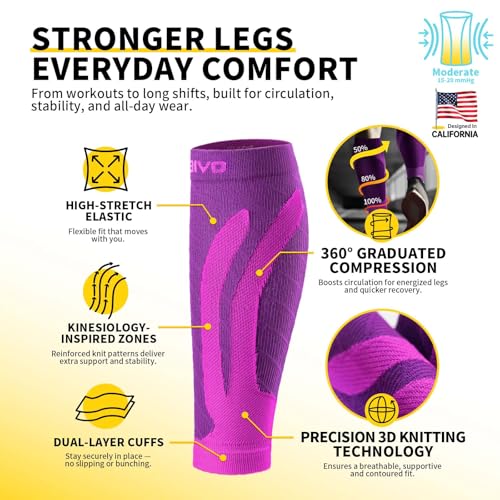 Image of CAMBIVO Calf Compression Sleeve 3 Pairs Footless Compression Socks Running | Leg Sleeves for Men & Women, 15-20mmHg, Shin Splints Relief & Recovery, Fitness, Cycling, Varicose Veins, Travel, Nurse