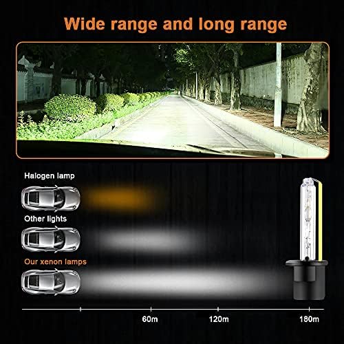 Sidaqi 2PCS High Bright H1 65W HID Xenon Conversion Kit 6000K Xenon White Canbus Replace For Car Headlight Bulbs/Halogen Bulb