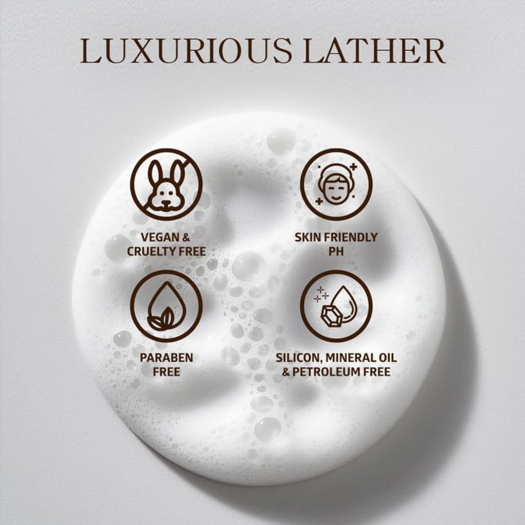Ayurveda Barrier-Repair Botanical Body Cleanser