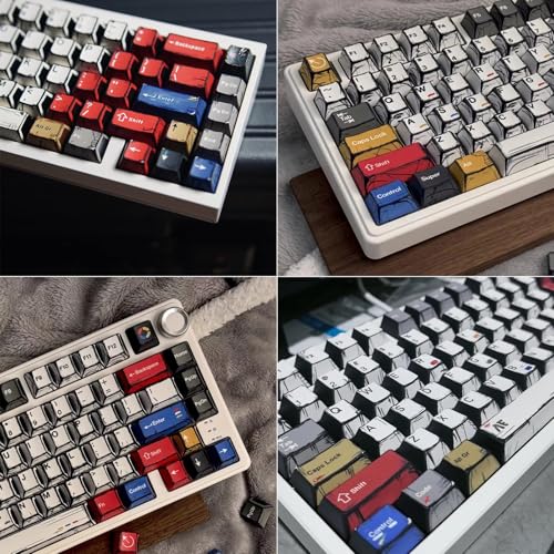 Keycaps bande dessinée pour personnaliser votre setup gaming