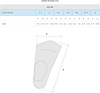 Vista 5 de Arena Powerfin - Aletas de entrenamiento para natación
