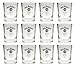 Produktbild 12 Jack Daniels Whisky Tumbler - original Gläser Set