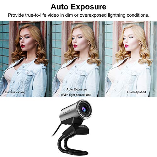 AUSDOM® 12.0 M Webcam HD 1080P Fotocamera Microfono Integrato per Laptop PC
