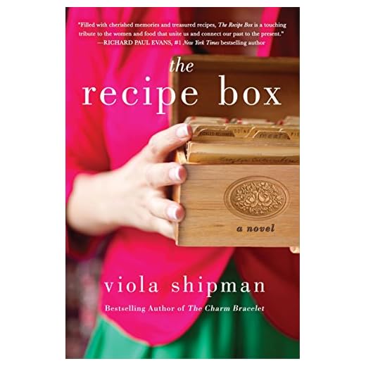 The Recipe Box: A Novel (The Heirloom Novels)