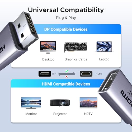 Image of UGREEN 4K DisplayPort to HDMI Unidirectional Aluminum Adapter, 4-Pack | DP 1.2 to HDMI 1.4, Male to Female Converter, Support 3D HDR Compatible with Desktop, Laptop, Monitor, HDTV, AMD, NVIDIA