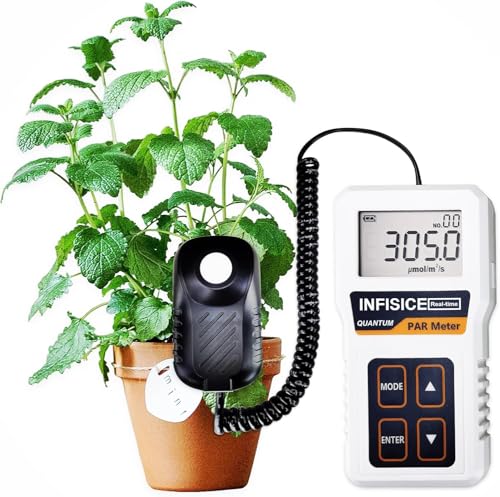 Grow Light Meter for Plants – PAR Meter with Accurate PPFD Measurement, 400–700nm Light Tester for Indoor Plants, Hydroponics & Greenhouse (Not Waterproof)