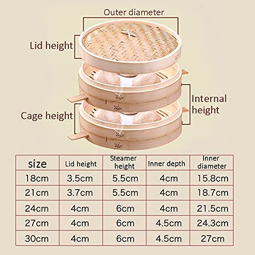 Bamboo Steamer, with anti-scalding handle Traditional Design, 2 Tiers Chinese Food Steamers, Healthy Cooking for Dumplings, Vegetables, Chicken, Fish - Handmade Steam Basket 2-Tiers with Lid,27cm - Image 2