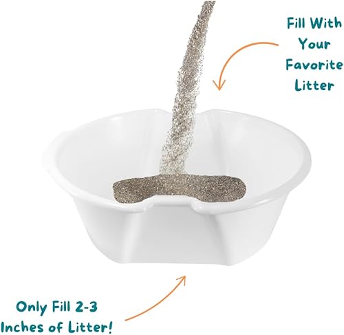 Miniatura 5 de Good Pet Stuff, Bandeja de arena para la caja de arena oculta original, bandeja de arena reutilizable, fácil de limpiar, sostenible, forro blanco