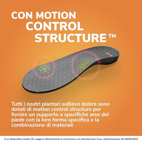 Le solette Scholl: la scelta giusta per il comfort quotidiano