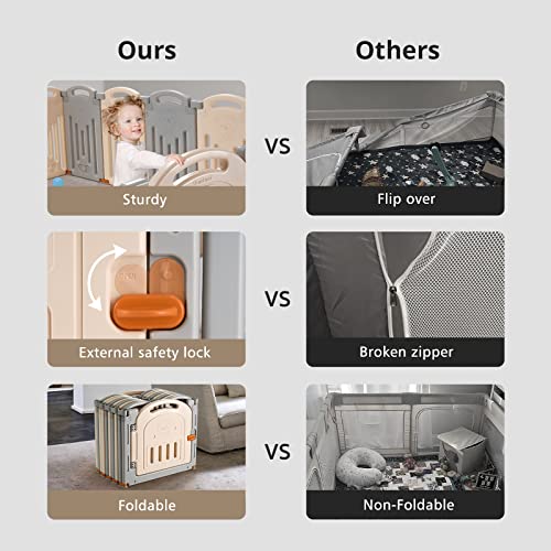 Image of UANLAUO Foldable Baby Playpen, Baby Fence with Gate NO Gaps Play Yards, Indoor & Outdoor Safety Play Pen Area, Playpens for Babies and Toddlers, Kids, Child(Grey + Cream, 10 Panel)