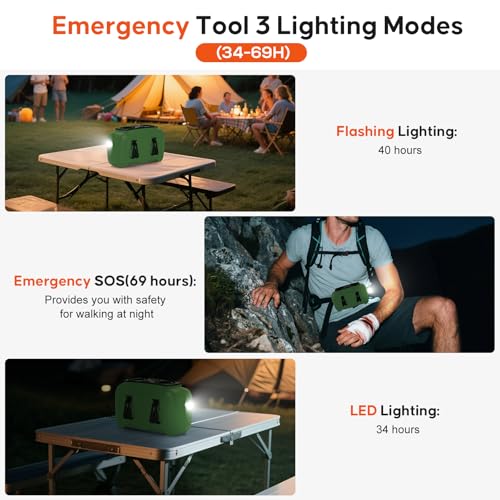 Image of Portable Waist Fan 16000mAh,Dual Brushless Motors,5 Speeds Belt Clip Fan Up to 25H Runtime,Wide-Range Airflow,3 Light Modes including SOS,Rechargeable Fan for Camping,Hiking, Fishing,Outdoor,Green