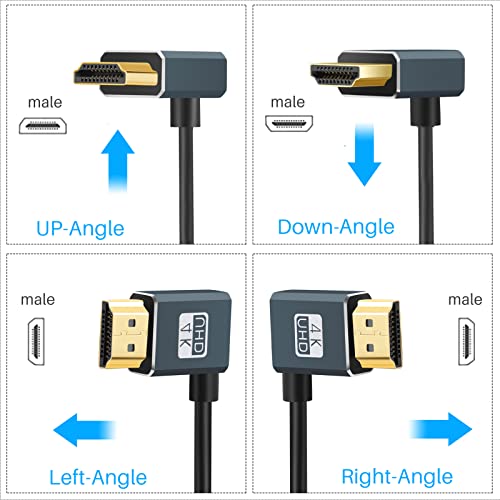 Twozoh Flexible HDMI Cable Right Angled 90° 1M, Ultra thin and Slim HDMI Lead Support 3D/4K@60Hz - Image 2