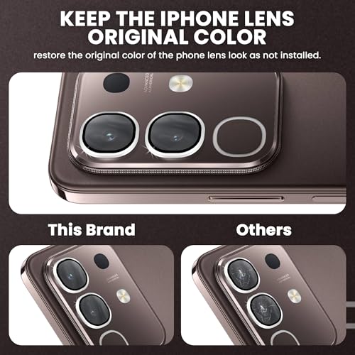Image of ArmourPro Camera Lens Protector for Vivo Y31 Pro (6.72 Inches) Tough HD Individual Aluminum Alloy Rings 9H Camera Cover, Scratch-Resistant,Camera Lens Protection| Silver, 1 Pack