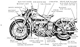 harley wla bobber  TECHNICAL MANUAL TM 9-879 HARLEY-DAVIDSON MOTORCYCLE, SOLO MODEL WLA (English Edition)