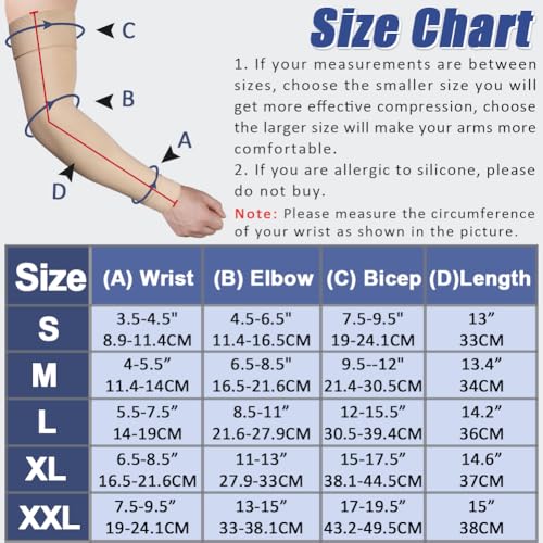 beister Medical Compression Arm Sleeve for Men Women(Single), 20-30 mmhg Full Arm Support for Pain Relief, Lymphedema