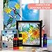 Colorful 14 Colors Stain Glass Paint Set with 6 Brushes, 1 Palette, Waterproof Permanent Glass Painting Kit for Kids to Arts on Wine Glasses,Bottle and Windows