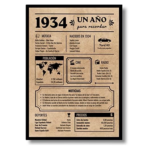 Tarjeta Felicitación Cumpleaños 1934 | Regalo de Cumpleaños | Año de Nacimiento 1934 | Póster Cumpleaños Vintage | 89 cumpleaños hombre | 89 cumpleaños mujer | Cartel Decoración Fiesta (1934)