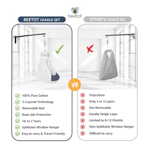 Image of Premium Swing Cradle Set | Hanging Swing Cradle, Removable 5-Layer Padded Bed & Mosquito Net | Up to 15 kg | Light Navy Dot