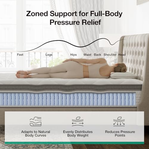 Image of Novilla Full Size Mattress, 12 Inch Hybrid Mattress in a Box, Comfort Sleep|Pocket Innerspring for Motion Isolation, Supportive & Pressure Relief, CertiPUR-US Certified, Guest & Dorm