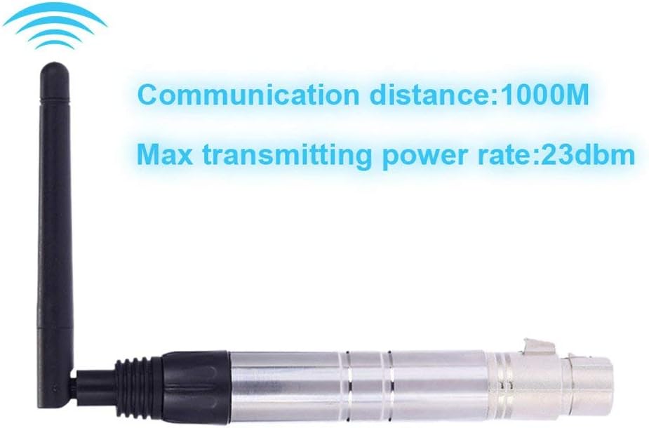 Diagram showing communication distance and power