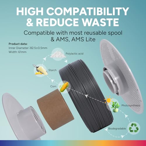 Image of OVERTURE High Speed Refill PLA 1.75mm Filament, 1kg Space Gray
