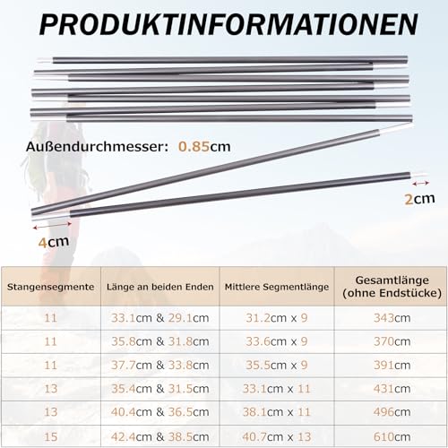 Azarxis Zeltstange Reparatur Set, Teleskopstangen aus 7001 Aluminium, Multifunktions Reparatursatz für Zelt Camping Wandern (370cm) – Ansicht 2