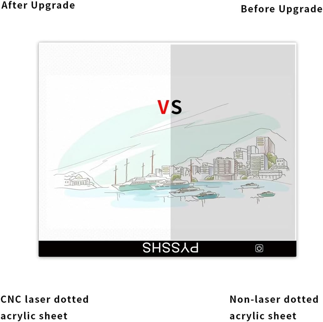 A3 LED (16.7''x 12.7'') Light Pad for Diamond Art, USB Powered 3 Brightness Levels with Clips & Diamond Art Painting DIY Kits, Accessories for Tracing, Drawing, Sketching, Animation