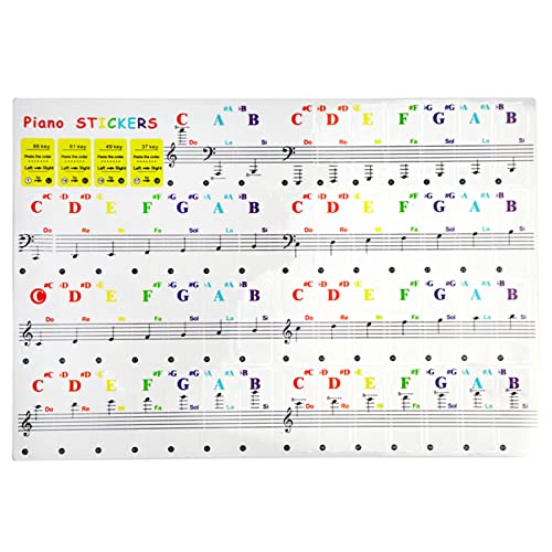 Piano Keyboard Sticker For 88/61/49 Keys Transparent & Removable Piano Sticker Electronic Piano Keyboard Note Stickers Piano Keyboard Letter Stickers For Beginners Piano Keyboard Stickers For Piano