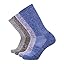 Purple/Blue/Grey/Coffee