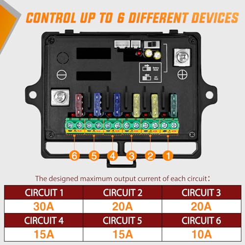 Image of Nilight 6 Gang Switch Panel APP RGB 12V 24V Circuit Control System 4-Mode | w /Power Source Switch APP Control Automatic Dimmable Toggle /Momentary /Strobe /Flash for Car Pickup Truck Camper SUV