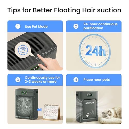 Image of Pet Air Purifier for Home Large Room 2500 sq ft,H13 HEPA Washable Double-Sided Filter,Air Cleaner for Pet Hair Dander Odor Allergies Pollutant Smoke Dust,PM2.5 Air Quality Monitor,Auto Mode,P358 Black