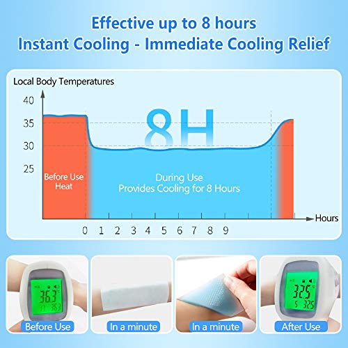 Easyeah 20 Sheets Cooling Patches For Fever Discomfort & Pain Relief, Cooling Relief Fever Reducer, Soothe Headache Pain, Pack Of 20 #TOP3