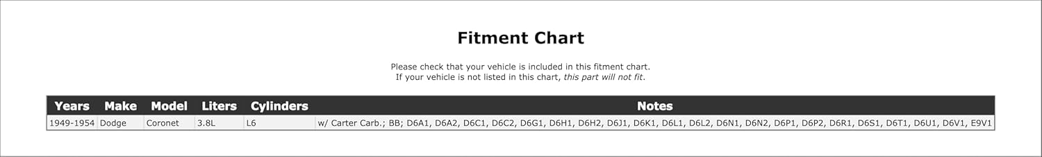 Carburetor Repair Kit Compatible With Dodge Coronet 3.8L L6 1954 1953 1952 1951 1950 1949 P-2541209