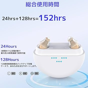 Amazon.co.jp: 集音器 しゅうおんき ミニ小型 耳穴式 高齢者