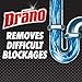 Drano Liquid Drain Clog Remover and Cleaner for Shower or Sink Drains, Unclogs and Removes Hair, Soap Scum, Bloackages, 32 oz