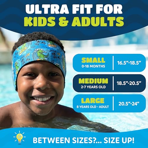 image for Earvolution Ear Band-It Ultra Swimming Headband, American Brand, Docto