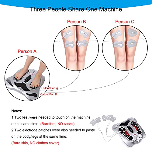 Foot Circulation Massager Machine For Pain Relief And Neuropathy, Electric Feet Legs Reflexology Machine Physiotherapeutic Device For Body Muscle Ankles Knee And Calf, Father Mom Gifts #TOP3