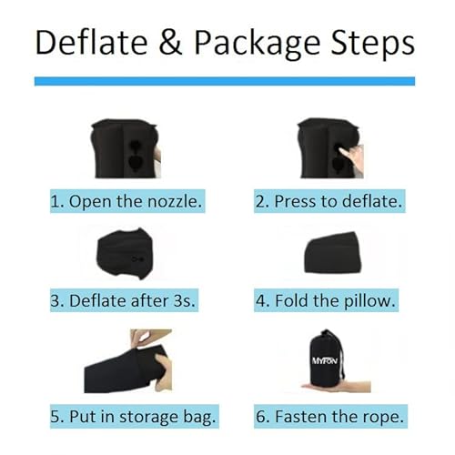 Inflatable Travel Pillow, Inflatable Neck Air Pillow For Sleeping, Support Head, Chin, Neck And Lumbar, Avoid Neck And Shoulder Pain, Comfortable For Airplane, Car, Bus, Train And Office Napping #TOP6