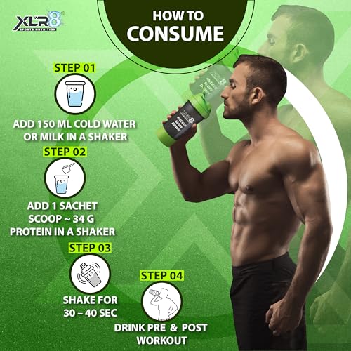 Image of XLR8 Whey Protein Powder with 24 g Protein Content & 5.4 g BCAA, (Cocoa Craze, 136 g (Pack of 4))
