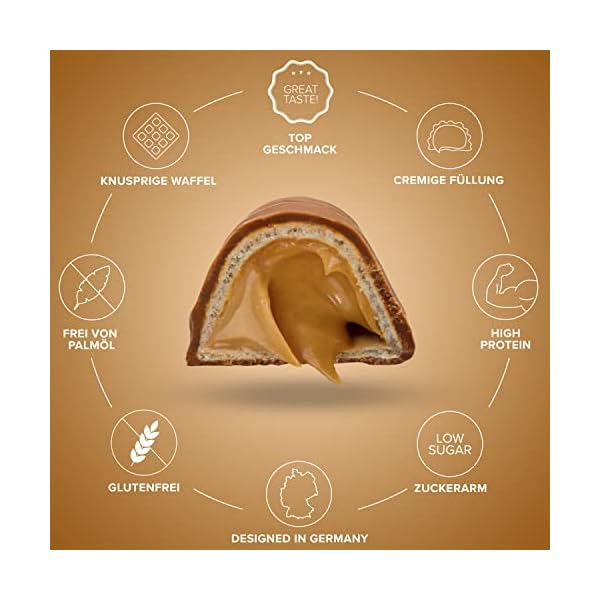 IronMaxx Proteino Proteinriegel - Blondie Brownie 12 x 30g | High-Protein-Bar auf Waffelbasis mit cremiger Füllung… – Bild 6